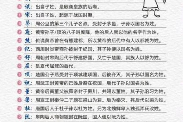 项姓女孩名字大全-项姓女孩起名字大全-项姓名字大全姓名